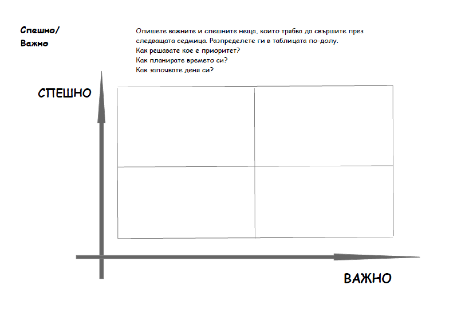Планиране на времето